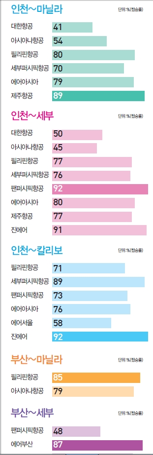 뉴스 사진